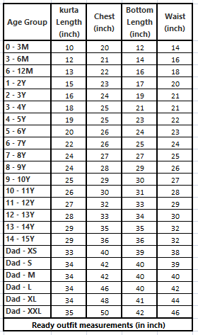 Mustard yellow Silk Bandhgala And Pyjama Set